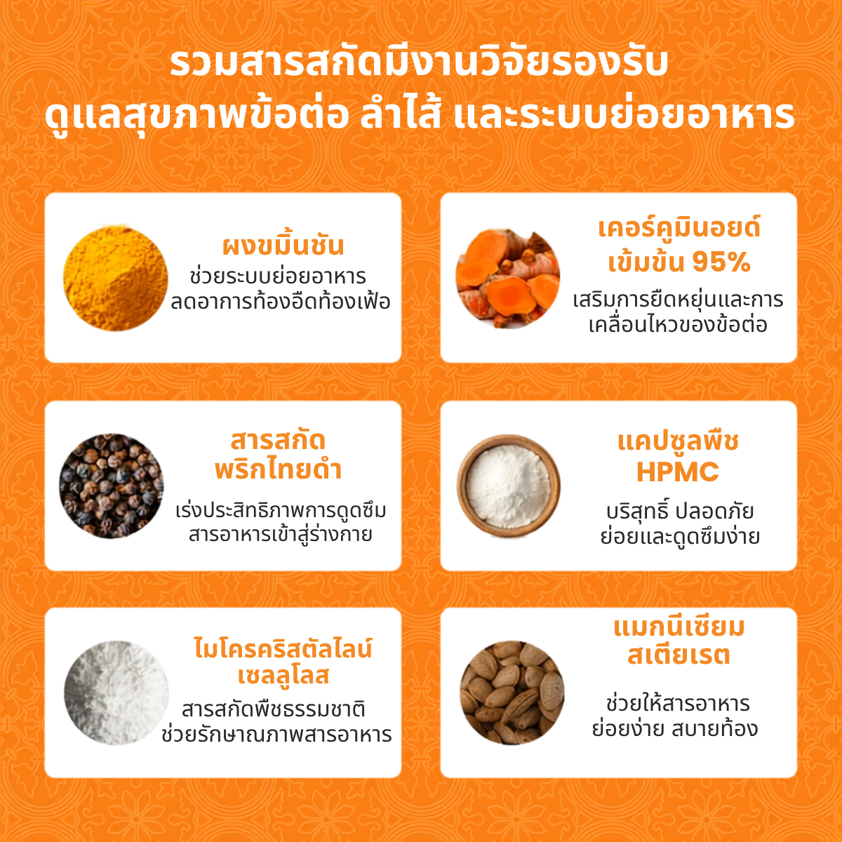 ขมิ้นชันสกัด 1,600 มก. - 120แคปซูล