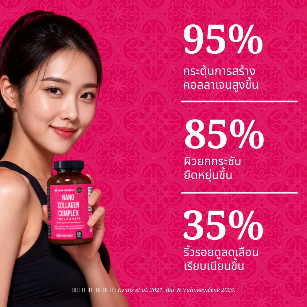 นาโน คอลลาเจน คอมเพล็กซ์- 60 แคปซูล