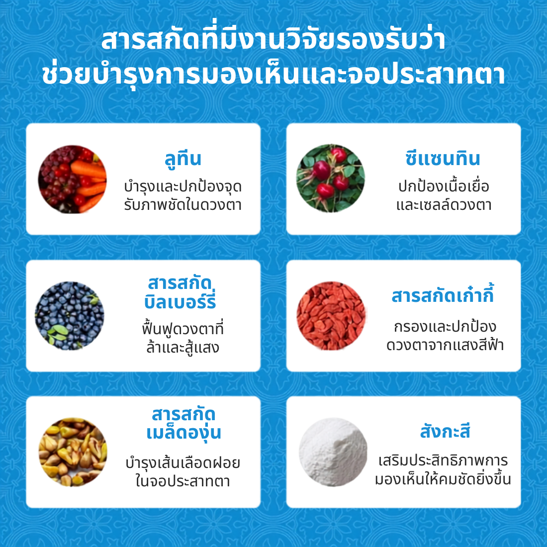 วิตามินรวมบำรุงสายตา Eagle Vision - 60 แคปซูล