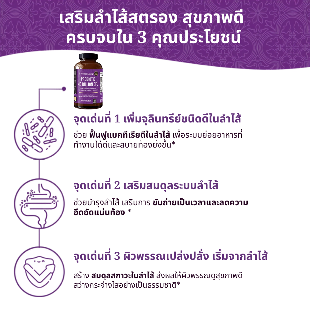 โปรไบโอติก 4 หมื่นล้าน CFU - 60 แคปซูล