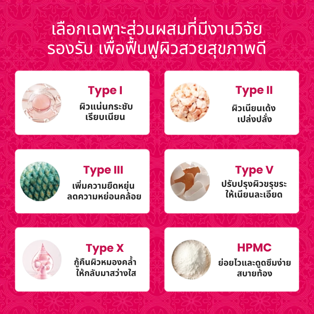นาโน คอลลาเจน คอมเพล็กซ์- 60 แคปซูล