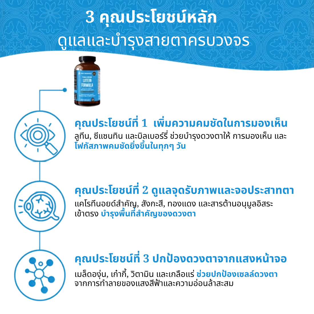 วิตามินรวมบำรุงสายตา Eagle Vision - 60 แคปซูล