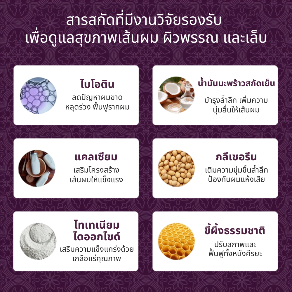 ไบโอตินบริสุทธิ์ผสมแคลเซียม 10,900 มคก.- 120แคปซูล