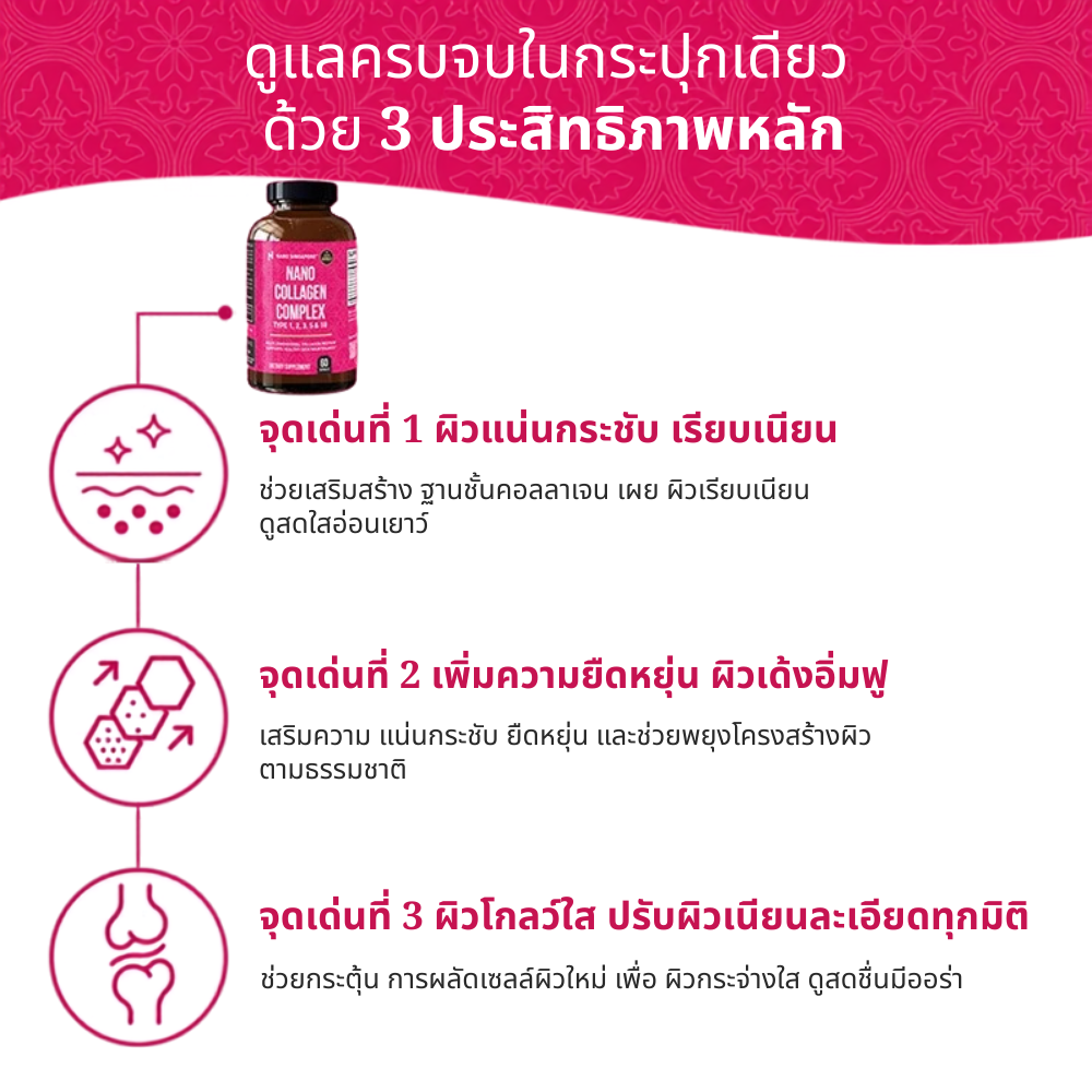 นาโน คอลลาเจน คอมเพล็กซ์- 60 แคปซูล