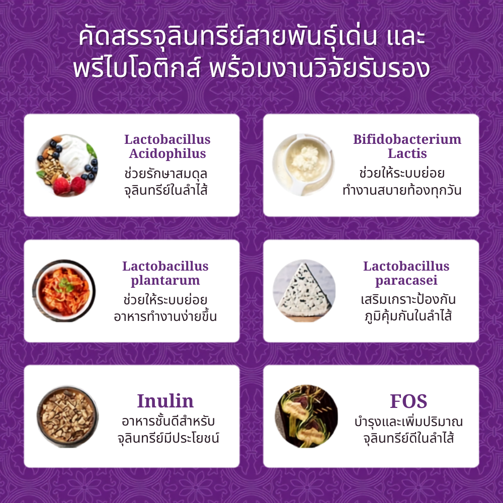 โปรไบโอติก 4 หมื่นล้าน CFU - 60 แคปซูล